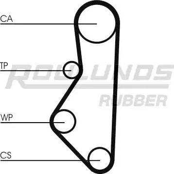 Roulunds Rubber RR1401 - Ремінь ГРМ autozip.com.ua