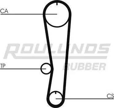 Roulunds Rubber RR1411K1 - Комплект ременя ГРМ autozip.com.ua