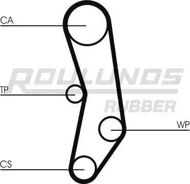 Roulunds Rubber RR1412 - Ремінь ГРМ autozip.com.ua