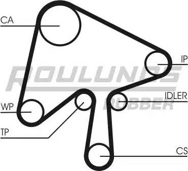 Roulunds Rubber RR1489 - Ремінь ГРМ autozip.com.ua