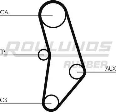 Roulunds Rubber RR1439 - Ремінь ГРМ autozip.com.ua