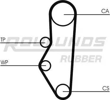 Roulunds Rubber RR1436K1 - Комплект ременя ГРМ autozip.com.ua