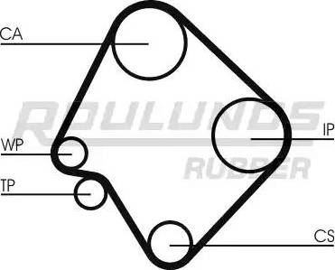 Roulunds Rubber RR1431 - Ремінь ГРМ autozip.com.ua