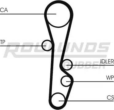 Roulunds Rubber RR1428 - Ремінь ГРМ autozip.com.ua