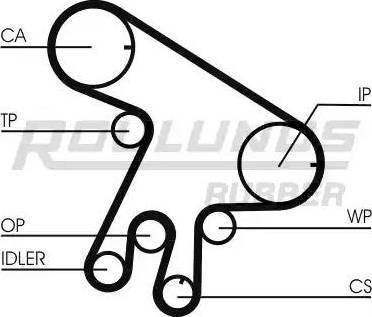 Roulunds Rubber RR1095K1 - Комплект ременя ГРМ autozip.com.ua
