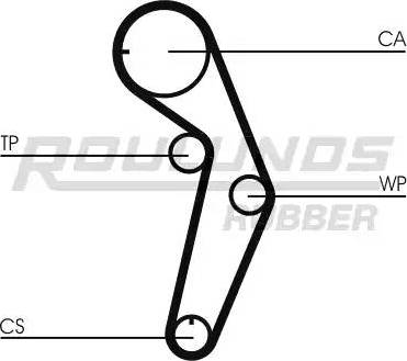 Roulunds Rubber RR1090 - Ремінь ГРМ autozip.com.ua