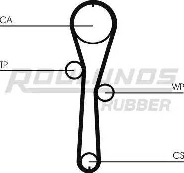 Roulunds Rubber RR1093 - Ремінь ГРМ autozip.com.ua