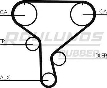 Roulunds Rubber RR1092K1 - Комплект ременя ГРМ autozip.com.ua