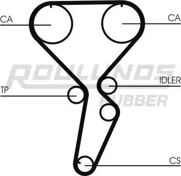 Roulunds Rubber RR1040 - Ремінь ГРМ autozip.com.ua