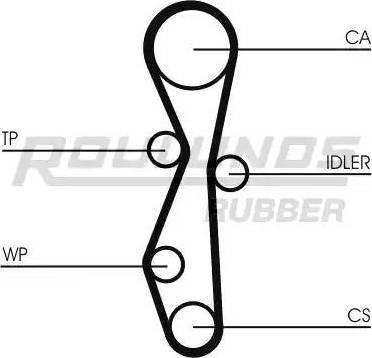 Roulunds Rubber RR1059K1 - Комплект ременя ГРМ autozip.com.ua