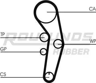 Roulunds Rubber RR1060K1 - Комплект ременя ГРМ autozip.com.ua