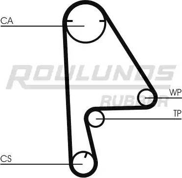 Roulunds Rubber RR1063 - Ремінь ГРМ autozip.com.ua