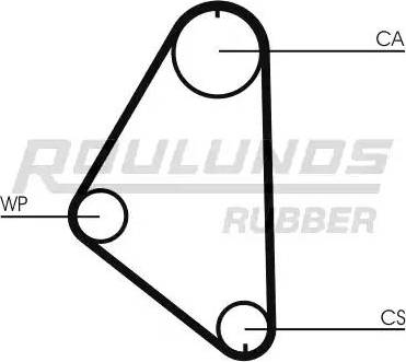 Roulunds Rubber RR1006 - Ремінь ГРМ autozip.com.ua