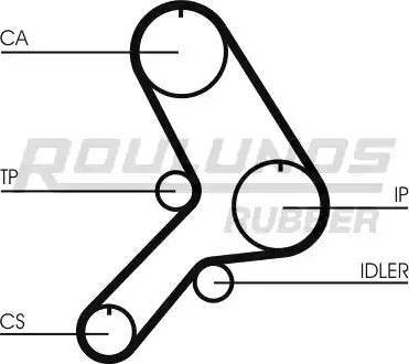 Roulunds Rubber RR1376 - Ремінь ГРМ autozip.com.ua