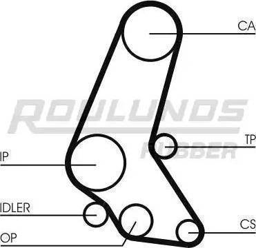 Roulunds Rubber RR1016K1 - Комплект ременя ГРМ autozip.com.ua