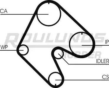 Roulunds Rubber RR1010 - Ремінь ГРМ autozip.com.ua