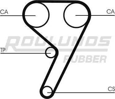 Roulunds Rubber RR1018 - Ремінь ГРМ autozip.com.ua