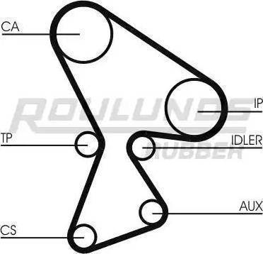 Roulunds Rubber RR1017K5 - Комплект ременя ГРМ autozip.com.ua