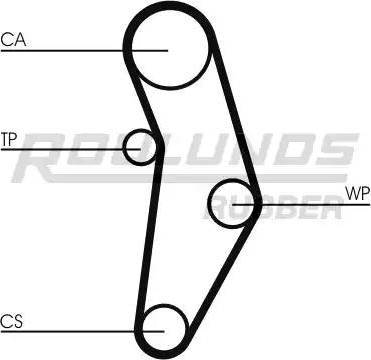 Roulunds Rubber RR1089K1 - Комплект ременя ГРМ autozip.com.ua