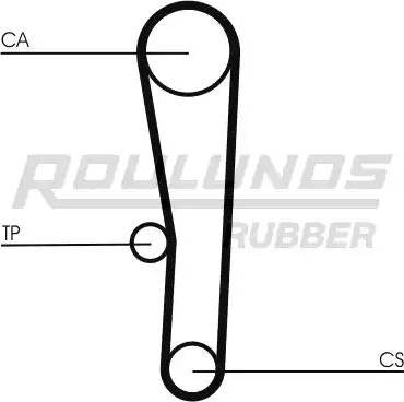 Roulunds Rubber RR1080 - Ремінь ГРМ autozip.com.ua