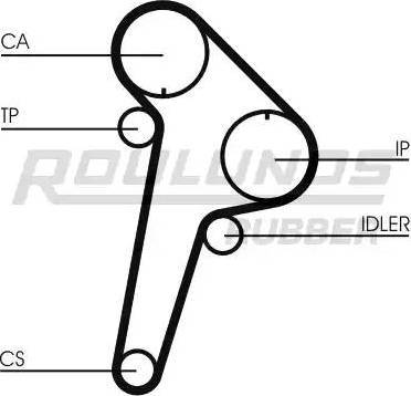 Roulunds Rubber RR1038 - Ремінь ГРМ autozip.com.ua