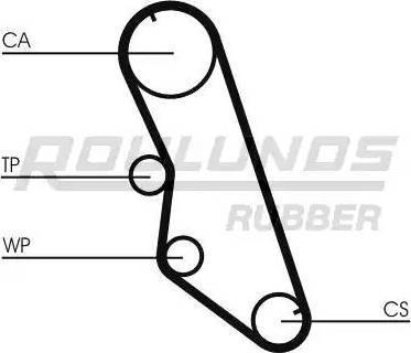Roulunds Rubber RR1029K1 - Комплект ременя ГРМ autozip.com.ua