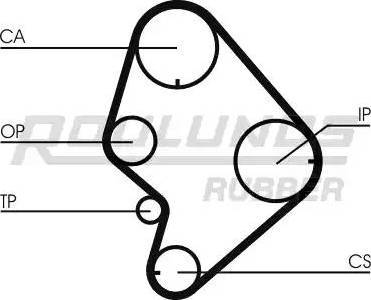 Roulunds Rubber RR1024K1 - Комплект ременя ГРМ autozip.com.ua