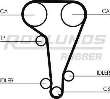 Roulunds Rubber RR1026K1 - Комплект ременя ГРМ autozip.com.ua