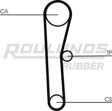 Roulunds Rubber RR1023 - Ремінь ГРМ autozip.com.ua
