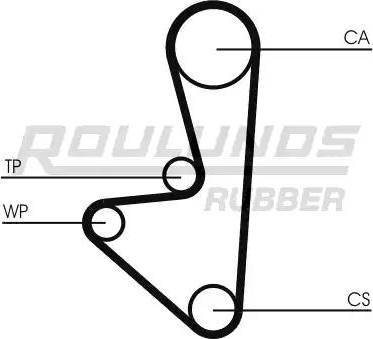 Roulunds Rubber RR1076 - Ремінь ГРМ autozip.com.ua