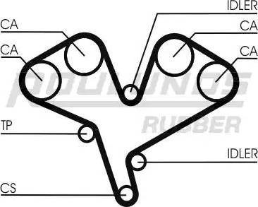 Roulunds Rubber RR1199 - Ремінь ГРМ autozip.com.ua