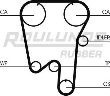 Roulunds Rubber RR1190 - Ремінь ГРМ autozip.com.ua