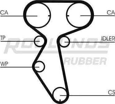 Roulunds Rubber RR1198 - Ремінь ГРМ autozip.com.ua