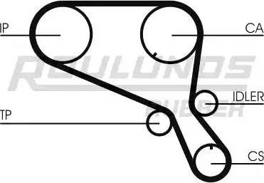 Roulunds Rubber RR1159 - Ремінь ГРМ autozip.com.ua