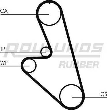 Roulunds Rubber RR1428 - Ремінь ГРМ autozip.com.ua