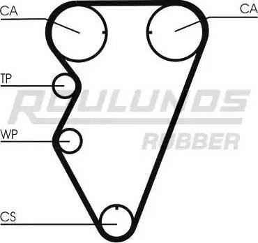 Roulunds Rubber RR1150 - Ремінь ГРМ autozip.com.ua