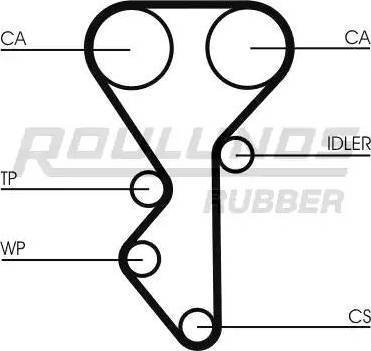 Roulunds Rubber RR1157K1 - Комплект ременя ГРМ autozip.com.ua