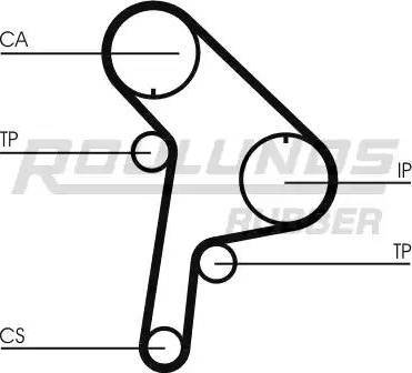 Roulunds Rubber RR1160 - Ремінь ГРМ autozip.com.ua