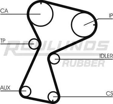 Roulunds Rubber RR1109 - Ремінь ГРМ autozip.com.ua