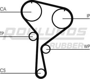 Roulunds Rubber RR1101K1 - Комплект ременя ГРМ autozip.com.ua