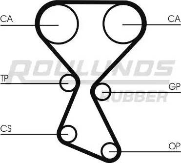 Roulunds Rubber RR1108 - Ремінь ГРМ autozip.com.ua
