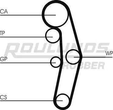 Roulunds Rubber RR1107K3 - Комплект ременя ГРМ autozip.com.ua