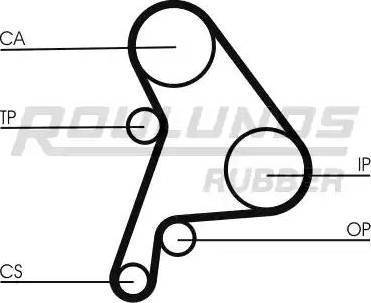 Roulunds Rubber RR1119K2 - Комплект ременя ГРМ autozip.com.ua