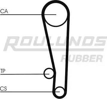 Roulunds Rubber RR1118 - Ремінь ГРМ autozip.com.ua