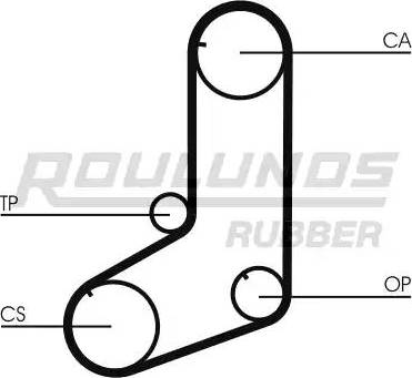 Roulunds Rubber RR1185 - Ремінь ГРМ autozip.com.ua