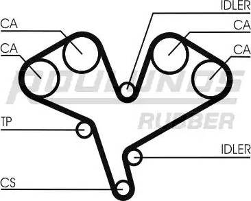 Roulunds Rubber RR1137 - Ремінь ГРМ autozip.com.ua