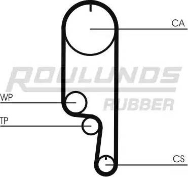 Roulunds Rubber RR1121 - Ремінь ГРМ autozip.com.ua