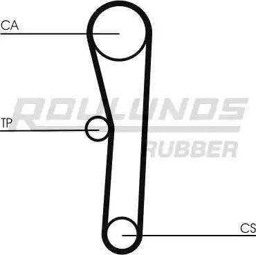 Roulunds Rubber RR1412 - Ремінь ГРМ autozip.com.ua