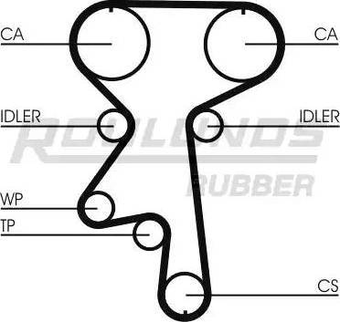 Roulunds Rubber RR1179K1 - Комплект ременя ГРМ autozip.com.ua
