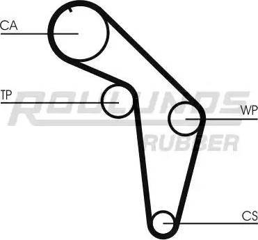 Roulunds Rubber RR1178 - Ремінь ГРМ autozip.com.ua